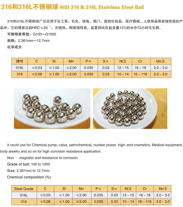 316和316L不锈钢球-1.jpg