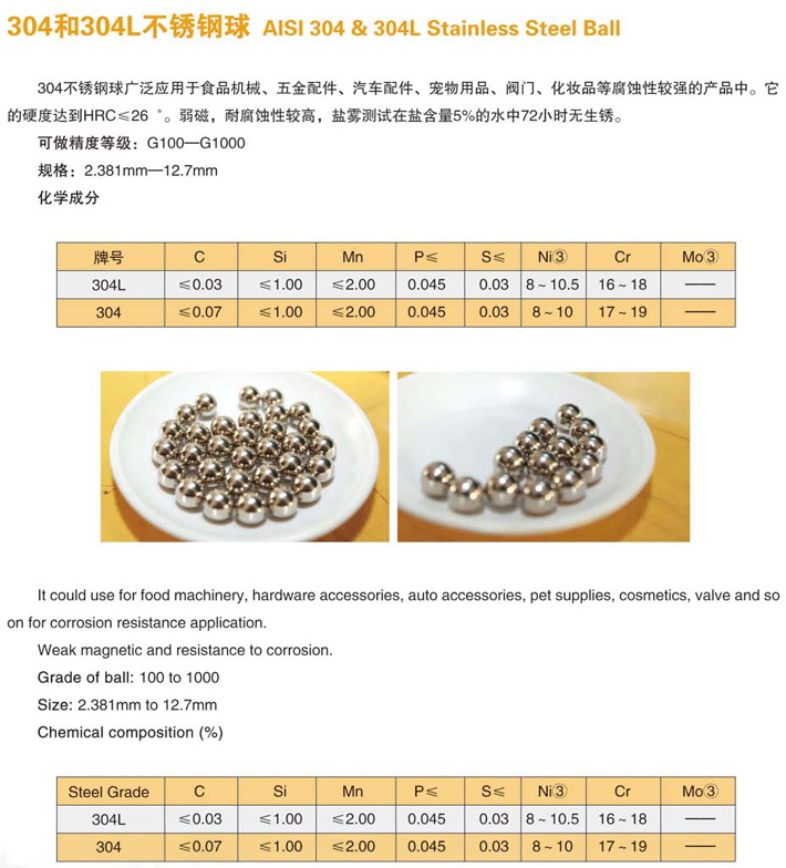 304和304L不锈钢球-1.jpg