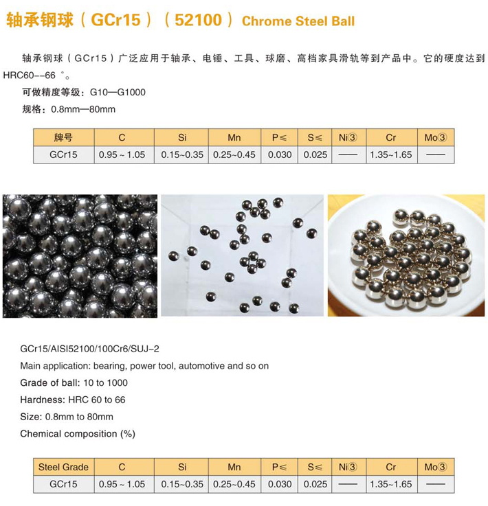 轴承钢球（GCr15）（52100）-1.jpg