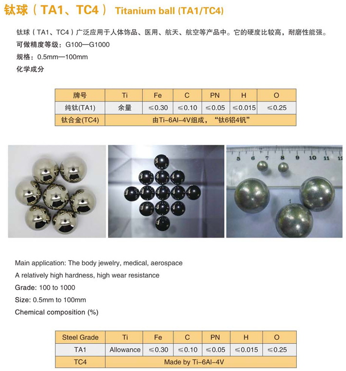 钛球（TA1、TC4）-1.jpg